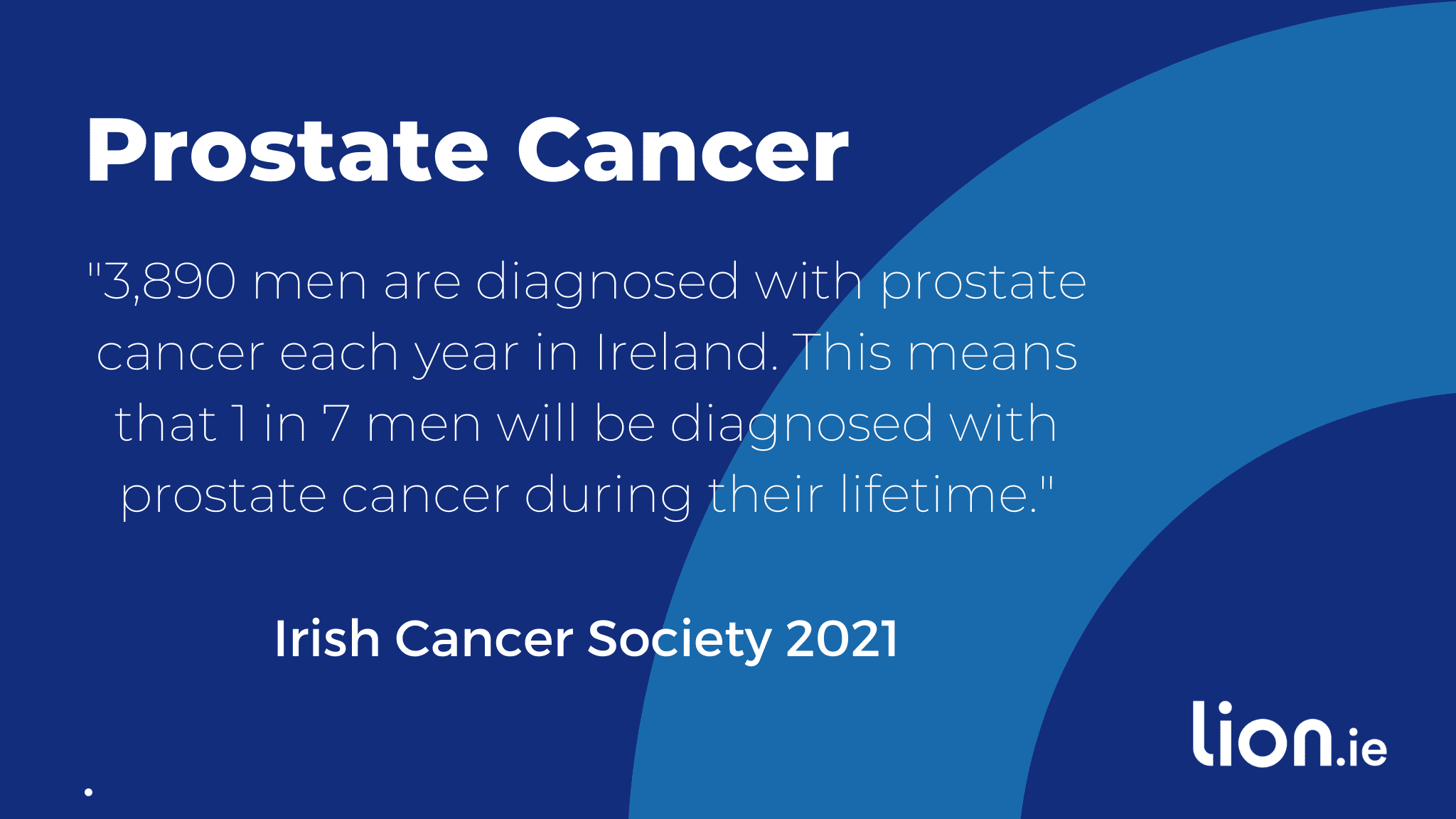 prostate cancer ireland 2021