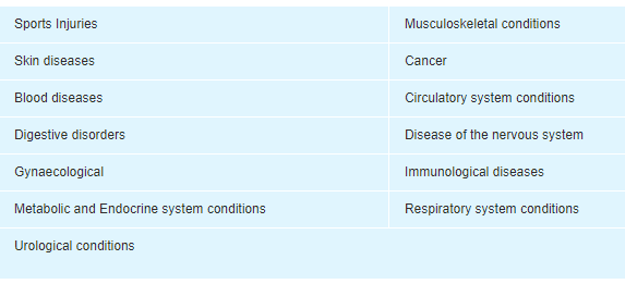 list of reasons for best doctors
