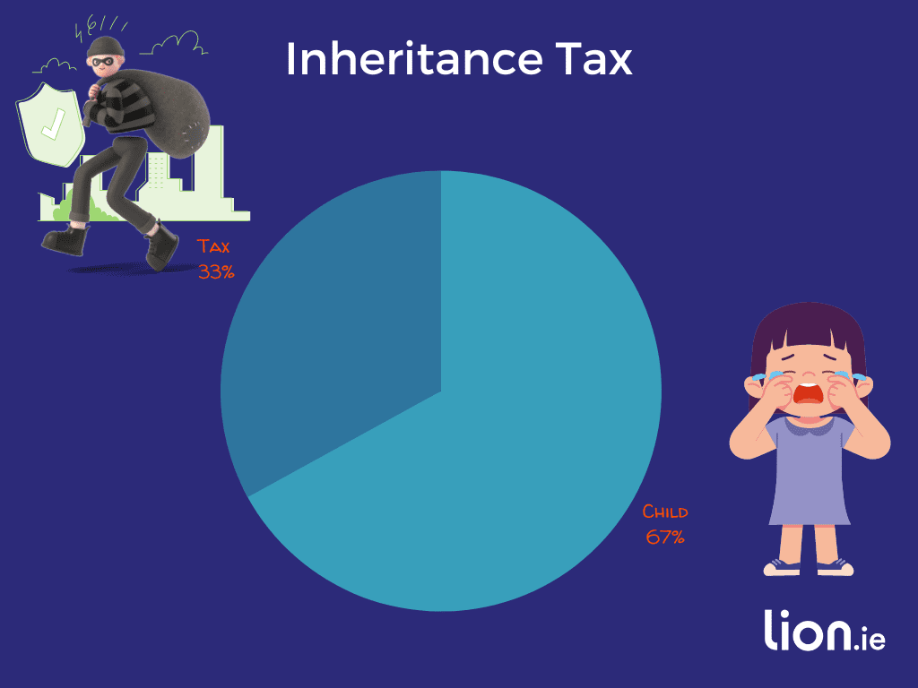 inheritance tax ireland