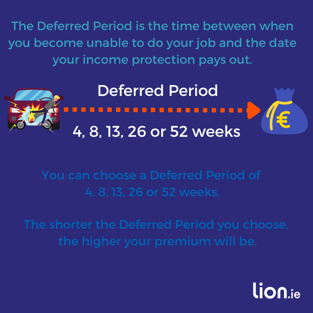 income protection deferred period