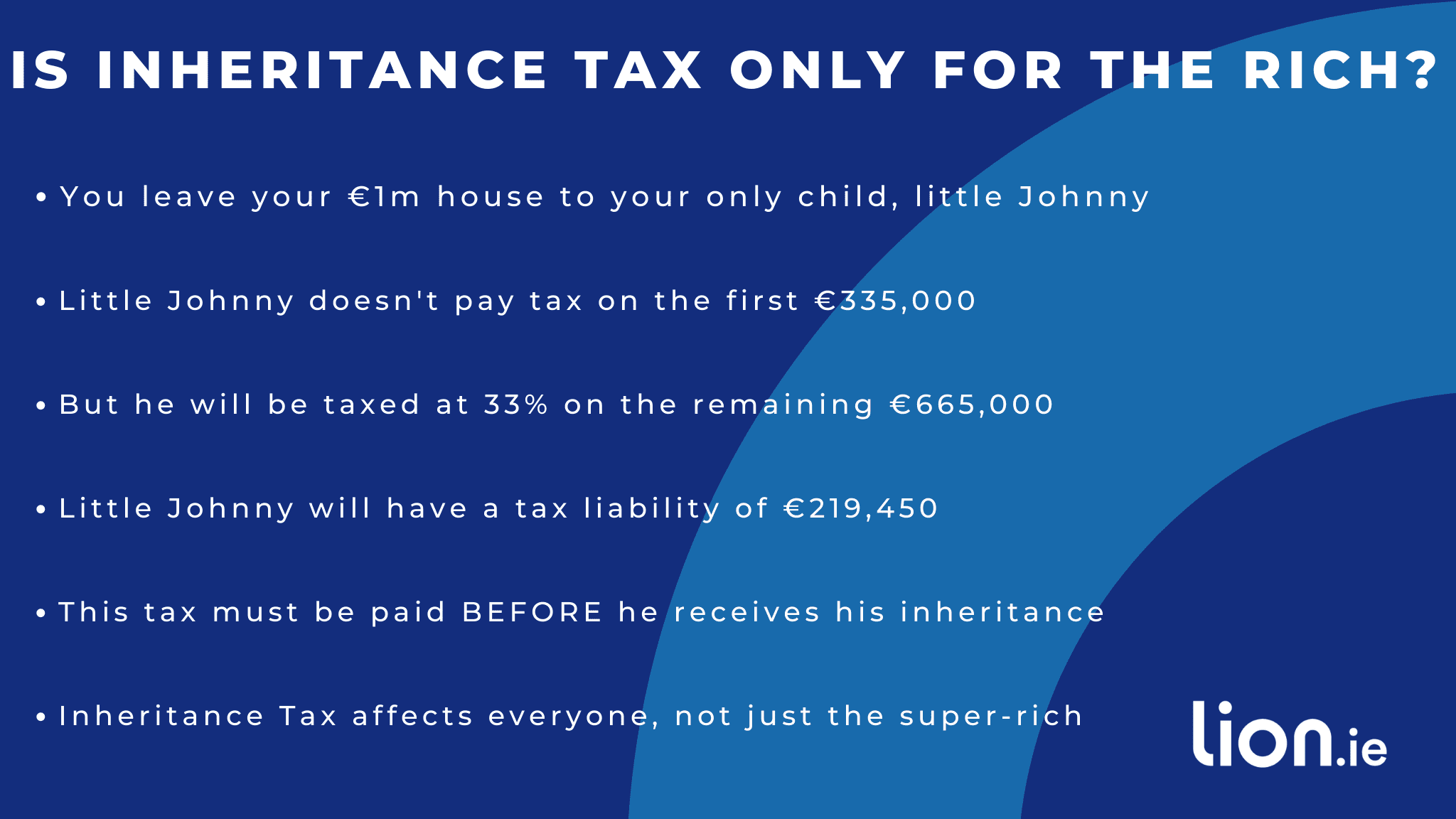 inheritance tax insurance