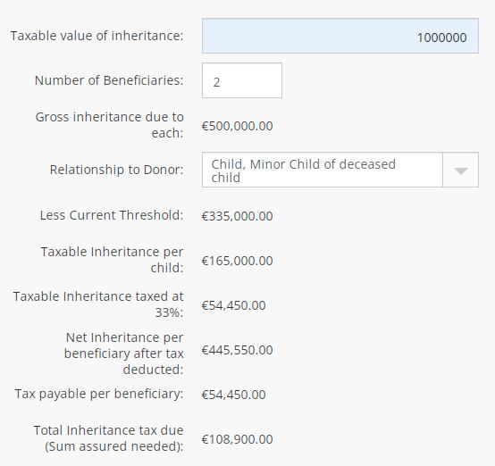 inheritance tax on one million