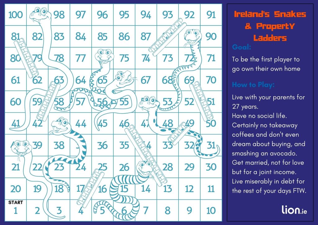 snakes and property ladders