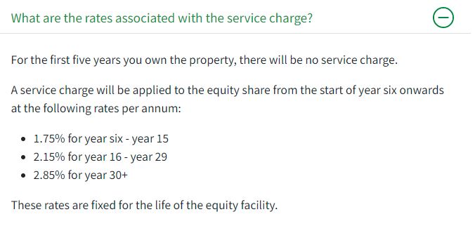what is the first home scheme service charge