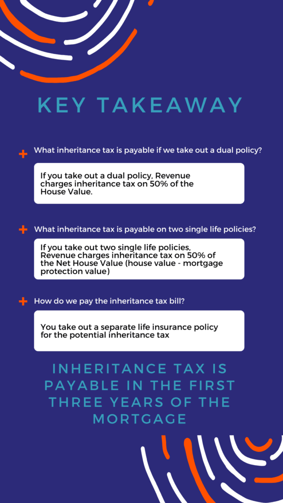 inheritance tax couples 